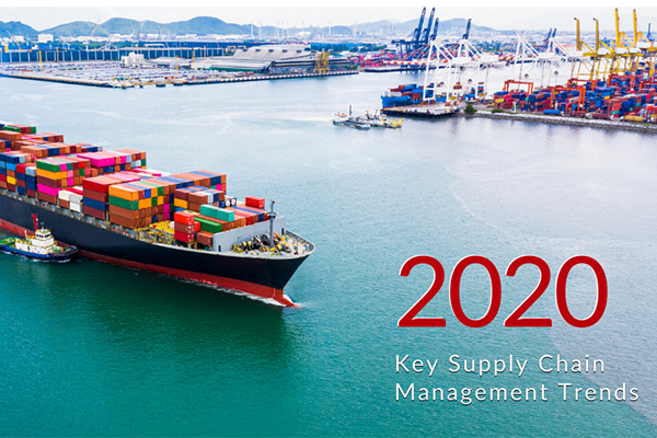 Key Trends for Supply Chain Management in 2020 Key Trends for Supply Chain Management in 2020