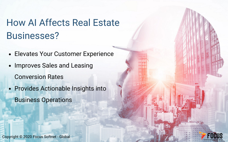 How Artificial Intelligence is Transforming the Real Estate Industry